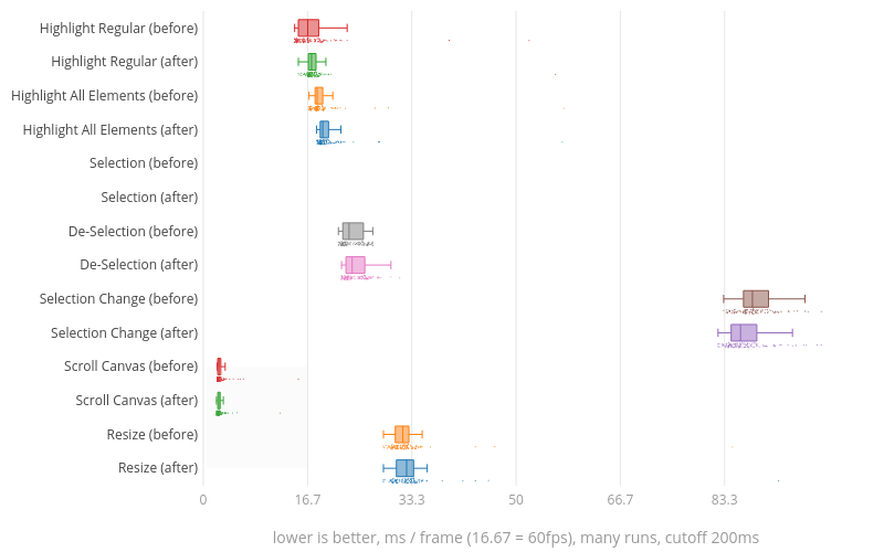eye dropper by bkrmendy · Pull Request 2958 · concreteutopia/utopia